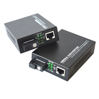 Gigabit Ethernet Fiber Media Converter